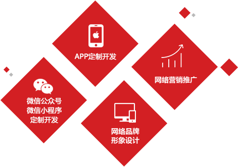 盤(pán)錦優(yōu)創(chuàng)網(wǎng)絡(luò)簡(jiǎn)介