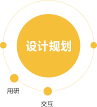 盤(pán)錦網(wǎng)站建設(shè)