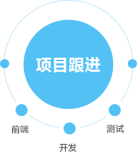 盤(pán)錦APP制作