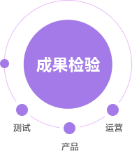 盤(pán)錦微信公眾號(hào)制作